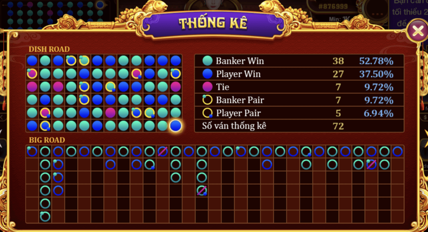 Mẹo chơi Baccarat Kim tài