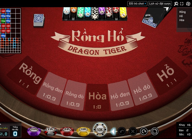 Khám phá trò chơi Rồng Hổ vô cùng hấp dẫn tại cổng game Gemwin 5 luu y