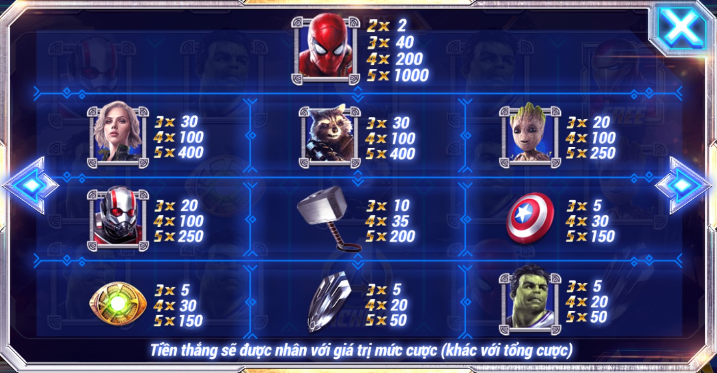 Nổ hũ Avengers - Trò chơi slot đình đám tại Gemwin 5 kinh nghiem chinh phuc no hu avengers gemwin