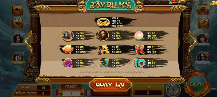 Tây du thần khí Gemwin - Trò chơi nổ hũ hàng đầu hiện nay 4 tay du than khi gemwin