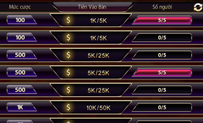 Game Xì Tố Tại Gemwin – Trải Nghiệm Đẳng Cấp Cùng Chiến Thuật Đỉnh Cao