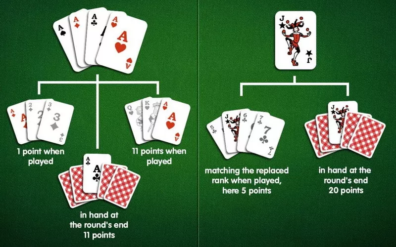 game bài Rummy 